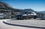 Mercedes-Benz A200 Progressive 2018 года (WW)